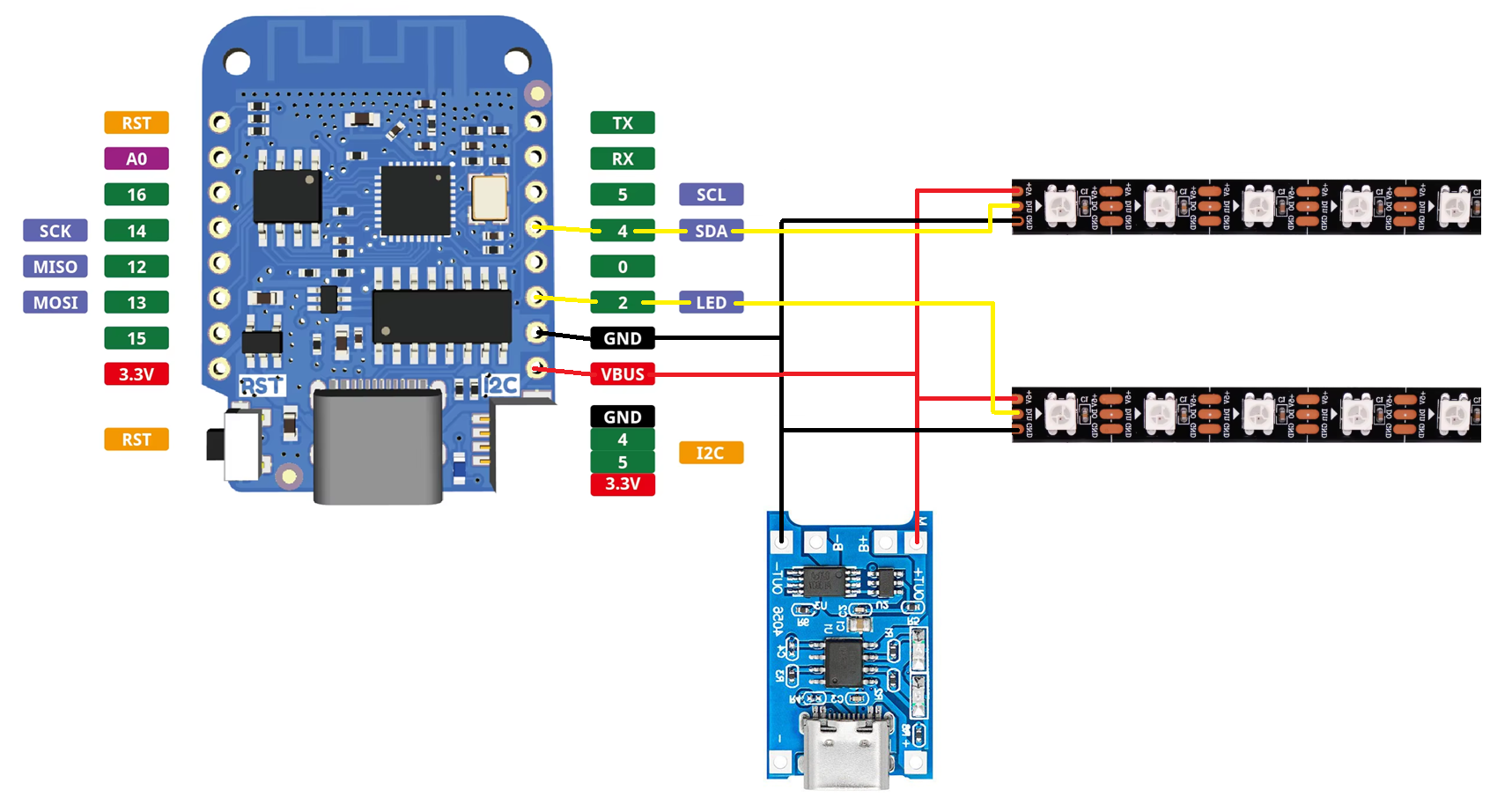schematic